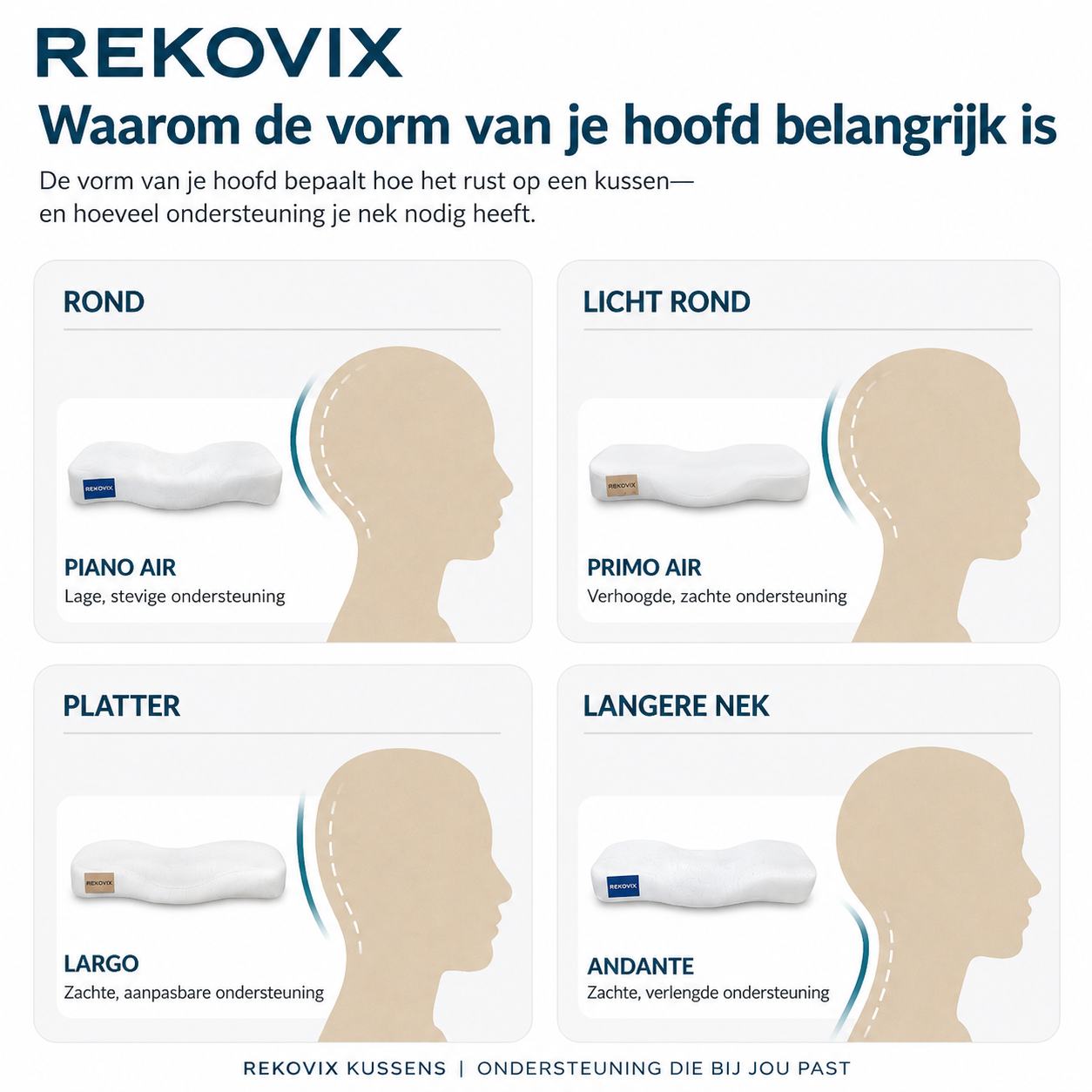 Rekovix™ Ergonomisch Hoofdkussen