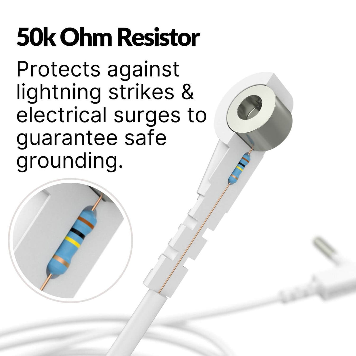 Rekovix™ Grounding Laken