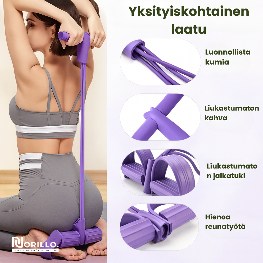 Rekovix™ Weerstandsband