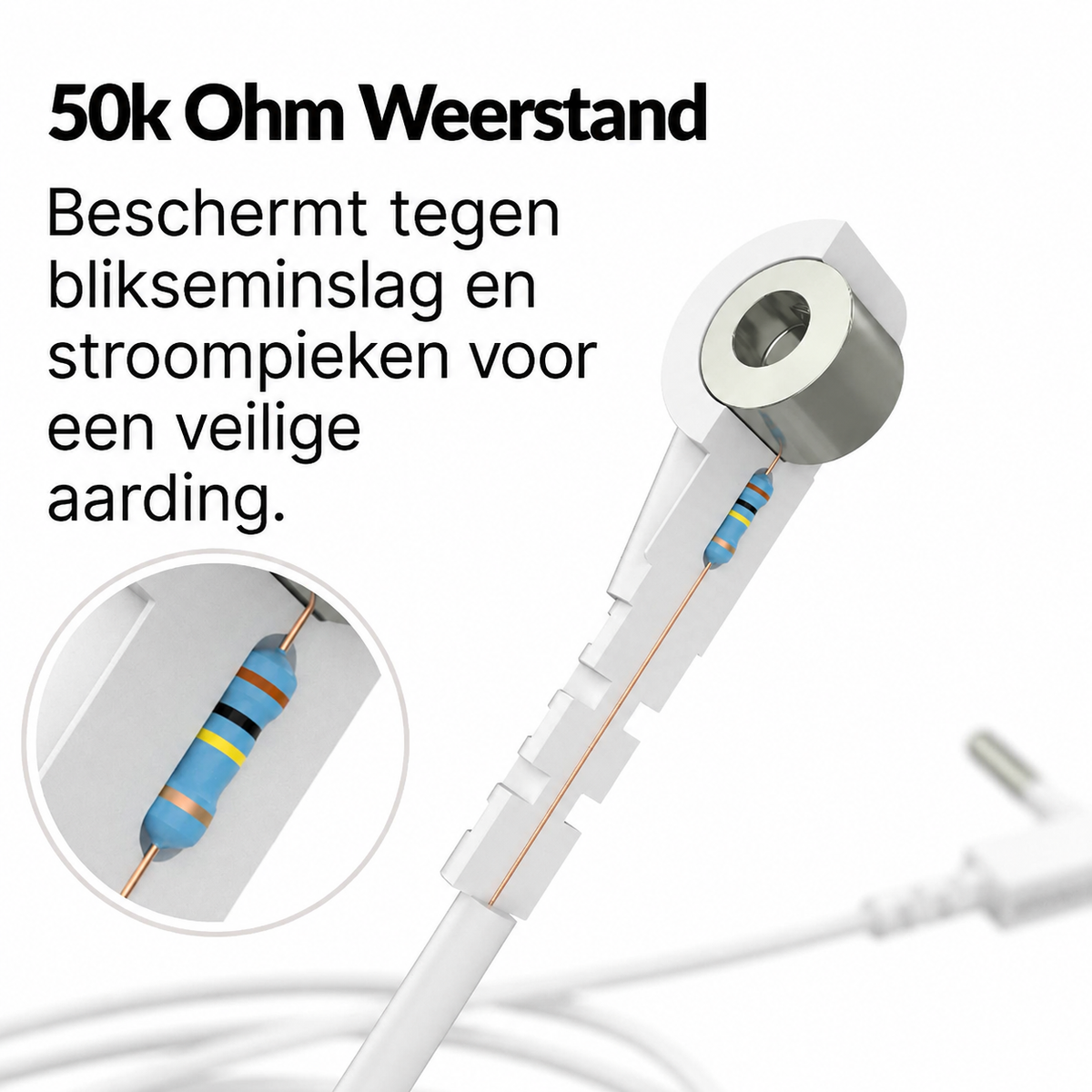 Rekovix™ Grounding Laken